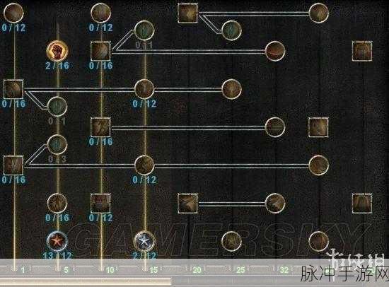 恐怖黎明全职业强弱及玩法技巧攻略全面剖析