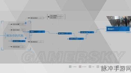 底特律变人全结局攻略，解锁完整通关秘籍与结局深度解析