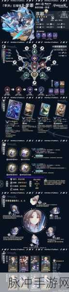 崩坏星穹铁道地域游记其一任务全攻略