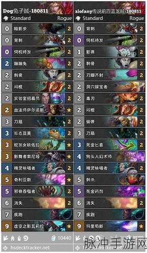 炉石传说乱斗角斗场，精选卡组攻略大揭秘