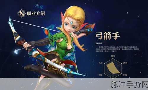 龙之谷2组队攻略，掌握技巧，轻松玩转团队协作！