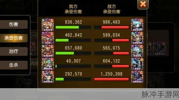 黑暗娜迦梦境阵容推荐，怀旧服攻略详解