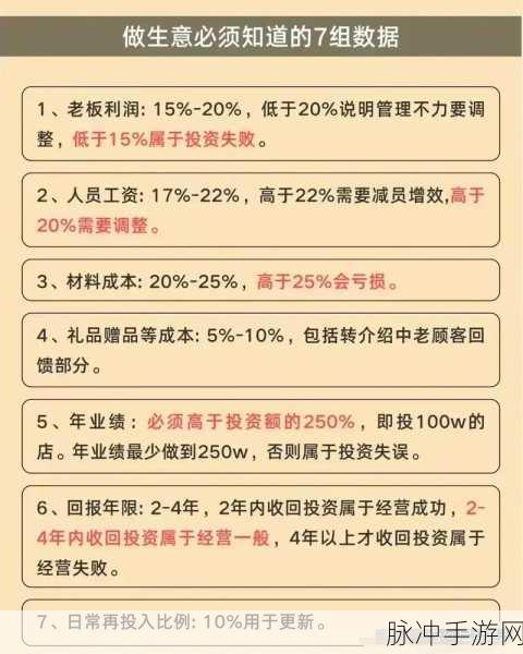 未来人生 2赚钱秘籍，开启财富之门的秘诀