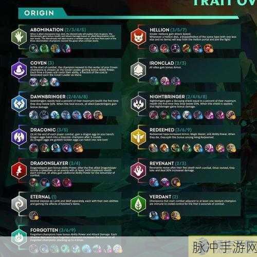 云顶之弈S9赛季格斗家羁绊深度攻略，效果解析与玩法指南