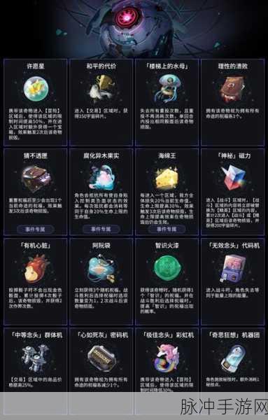 崩坏星穹铁道奇物效果全面解析