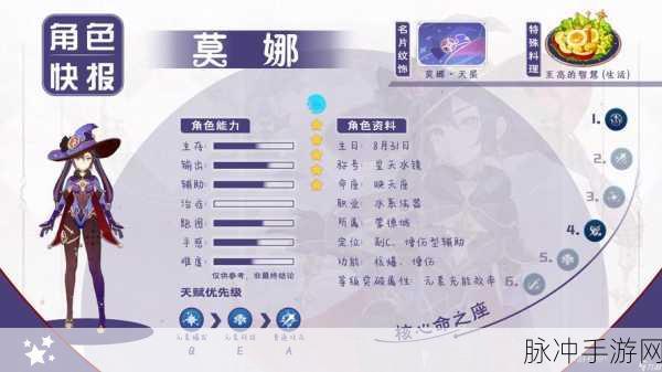 原神莫娜怎么配队？莫娜配队推荐2024全面解析