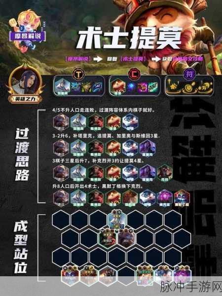 云顶之弈S9，玩转术士提莫阵容秘籍