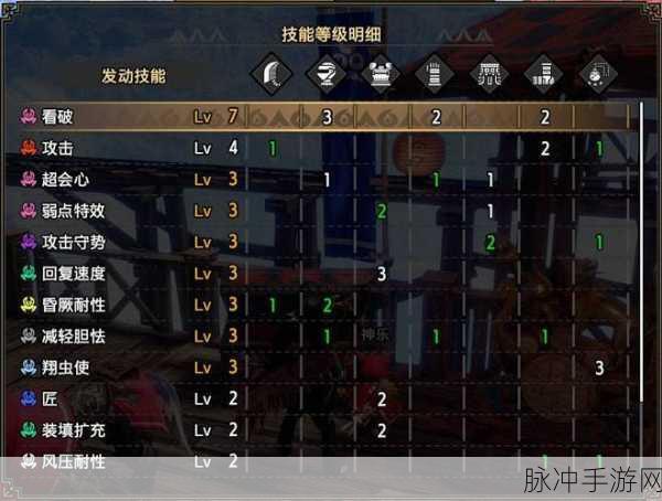 怪物猎人世界大剑进阶攻略深度解析