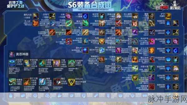 云顶之弈S6赛季最强阵容揭秘，装备分配策略全解析