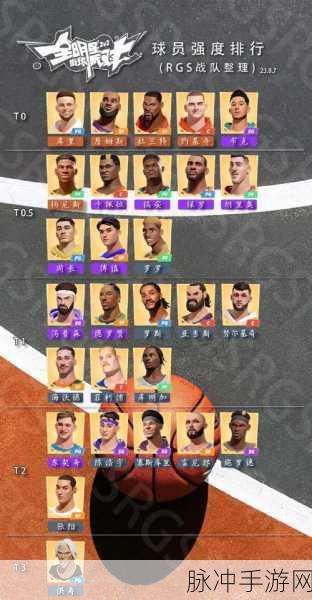 全明星街球派对菲利普深度解析，实力与魅力并存