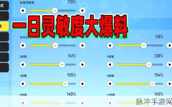 香肠派对最佳灵敏度设置推荐，精准操作，制胜关键