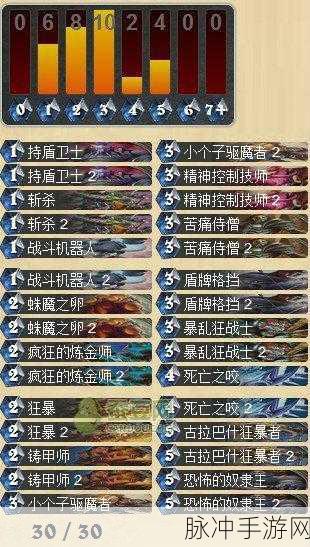 炉石传说熔火之心职业挑战要点深度分析攻略