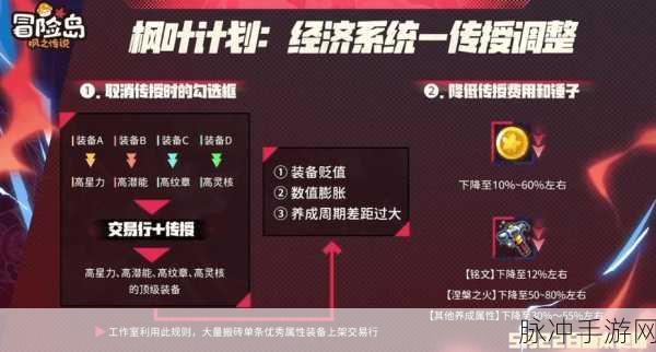 冒险岛手游深度攻略，黑暗任务触发条件与刷新机制详解2023，及游戏内环境音效分析