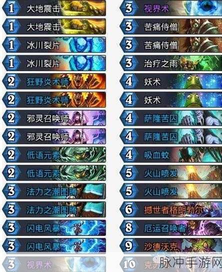 炉石传说，萨满新体系战吼萨卡组深度解析与推荐