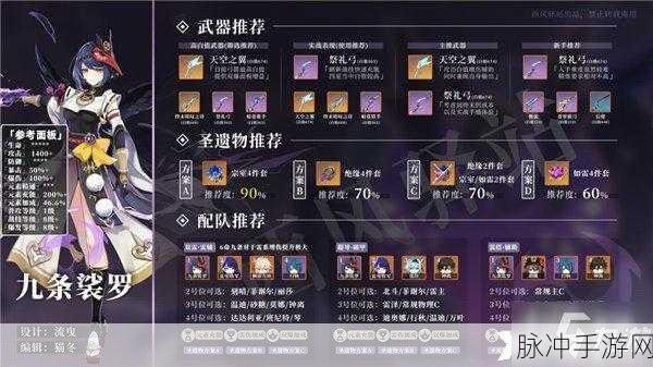 原神攻略，深度解析九条裟罗天赋加点策略