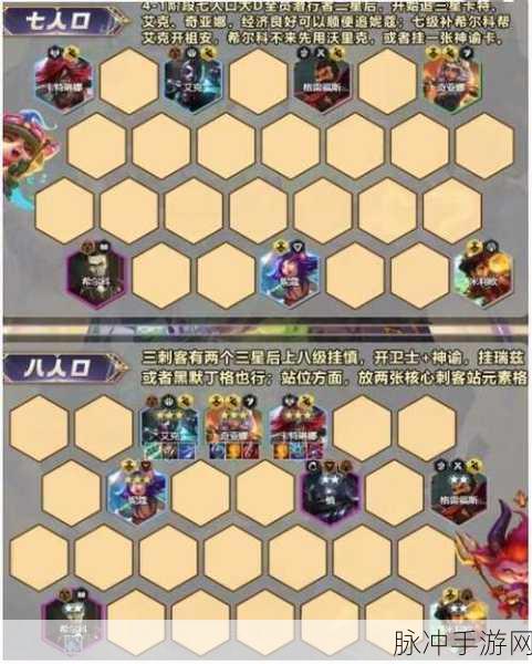 金铲铲之战，揭秘战地机甲的羁绊与攻略