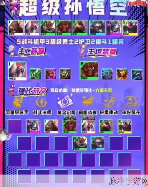 金铲铲之战S8机甲猴子阵容深度解析，孙悟空玩法全攻略