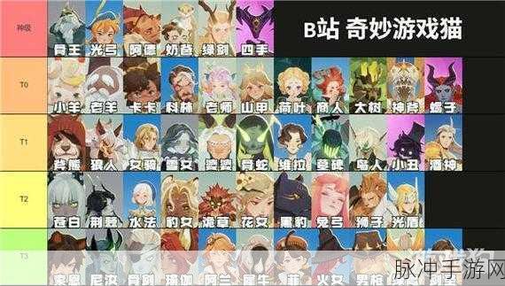 剑与远征，角色强度全解析排行榜