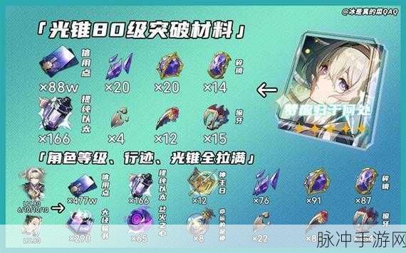 崩坏星穹铁道镜流等级突破材料全解析，助你轻松提升战力