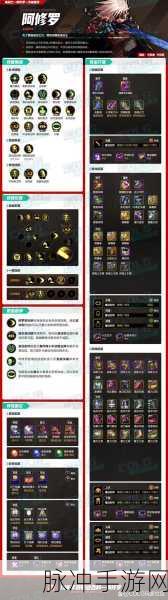 DNF手游阿修罗524改版Buff搭配推荐，瞎子杀意换装深度解析