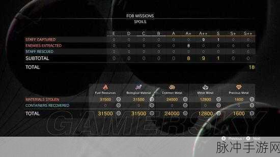 合金装备5幻痛手游攻略，全面解析如何提高研发等级