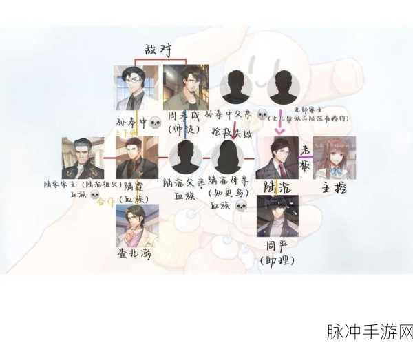 光与夜之恋五大角色全解析