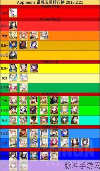 FGO英灵吕布奉先深度解析，三星战神的意外父女CP之旅