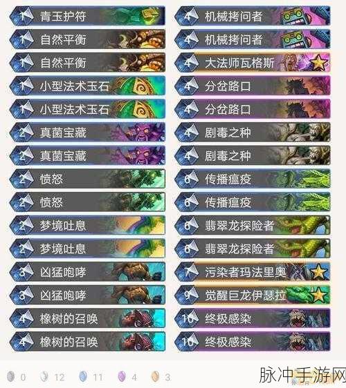 炉石传说外域的灰烬，大哥德卡组全解析