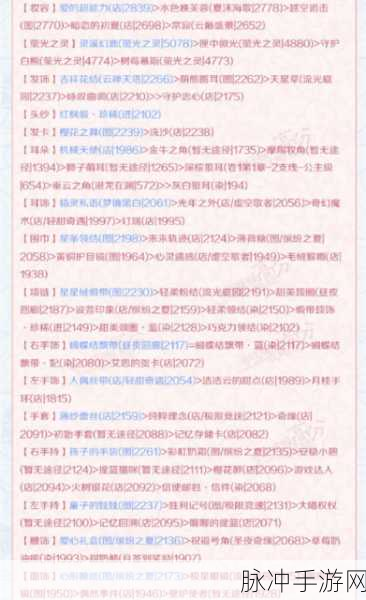 奇迹暖暖卷II 3-3高分搭配推荐攻略，你看起来很好吃完美搭配指南