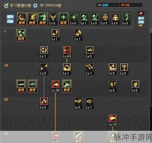 DNF手游攻略，女大枪无敌技能详解