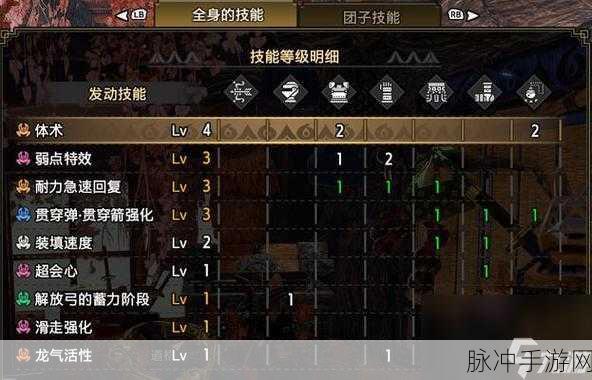 怪物猎人崛起，武器性能全解析与数据大揭秘