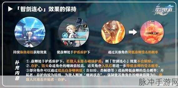 崩坏星穹铁道彦卿配队与队伍搭配深度攻略