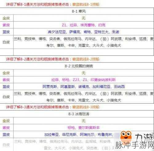 碧蓝航线5-4捞船攻略，全面解析与实战技巧