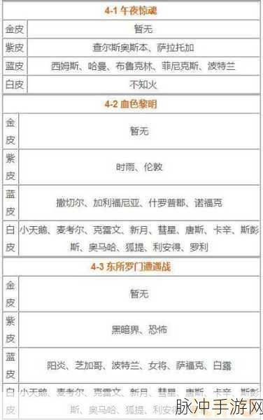 碧蓝航线5-4捞船攻略，全面解析与实战技巧
