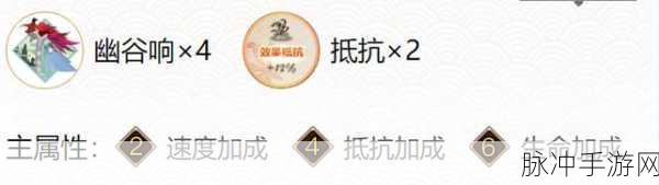 阴阳师 2024 浮世青行灯御魂绝佳搭配秘籍