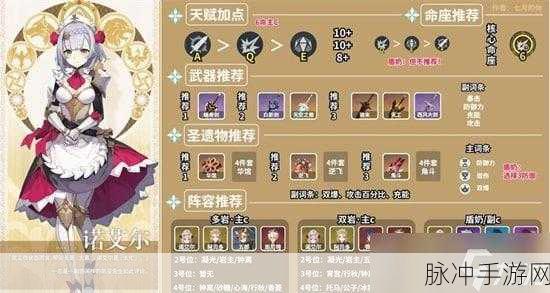 原神可莉圣遗物搭配与套装选择深度攻略