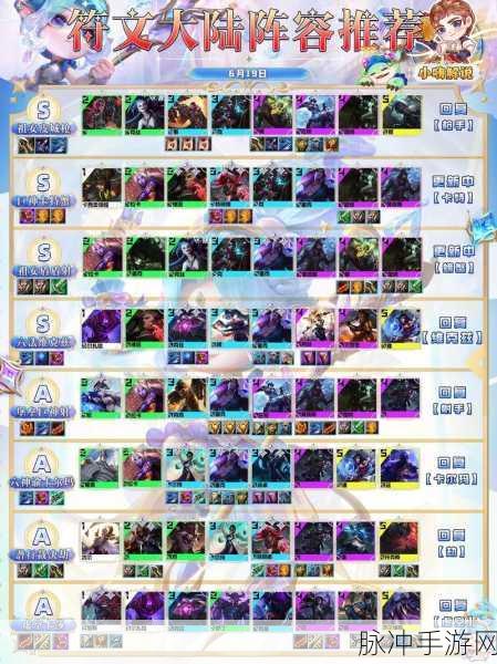 金铲铲之战 S9 诺克萨斯阵容玩法全解析