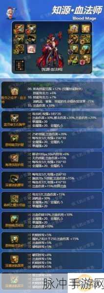 DNF神界版本武器选择推荐，打造你的专属战斗利器