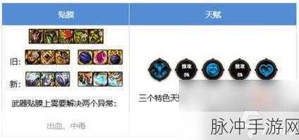 DNF手游剑帝防具选择全攻略，打造最强皮甲战士