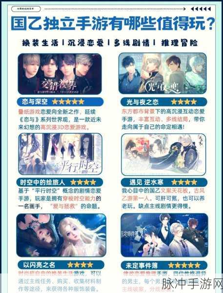 光与夜之恋，深度解析五大魅力人物与手游攻略数据