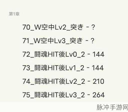 怪物猎人崛起大剑解锁技能，玩家必看全攻略