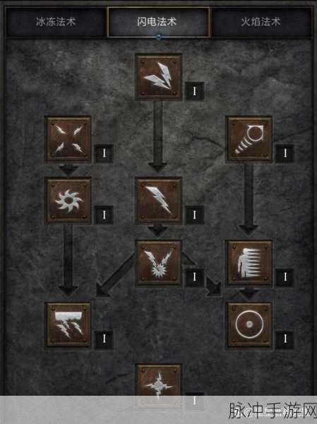 暗黑破坏神2单机版女法师技能点与属性点加点攻略