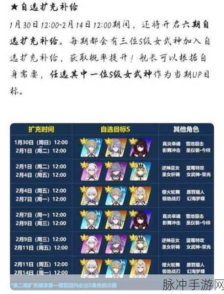 崩坏 3 火力补给全攻略，时间与蛋池详情揭秘