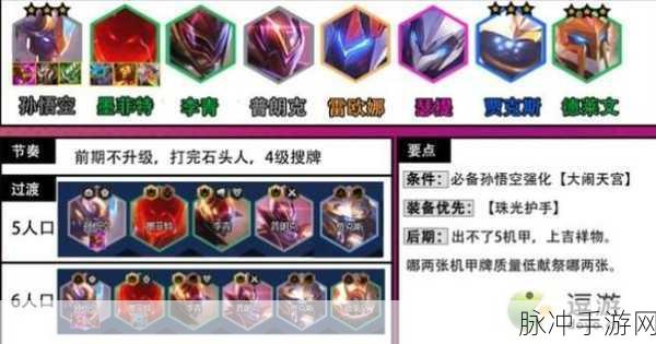 金铲铲之战悟空阵容深度解析，装备搭配与玩法攻略