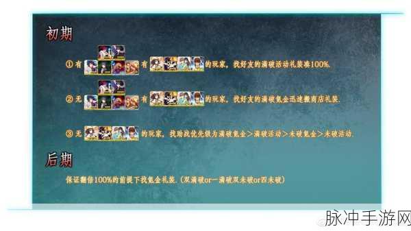 FGO空之境界最佳路线顺序通关攻略深度解析