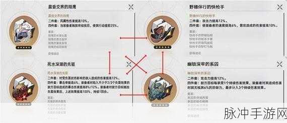 崩坏星穹铁道，深度解析黑天鹅的顶级配队策略