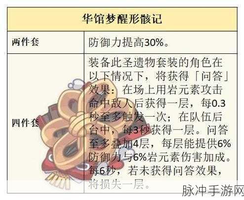 原神希诺宁圣遗物搭配全攻略