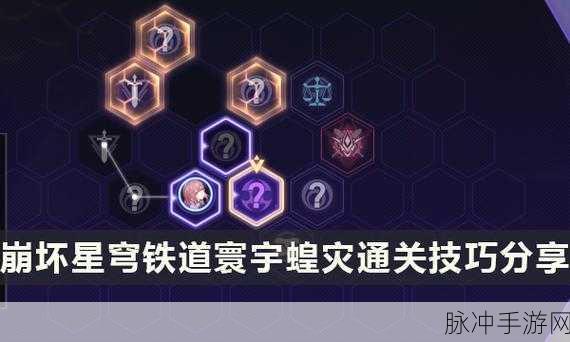 崩坏星穹铁道寰宇蝗灾全方位通关指南