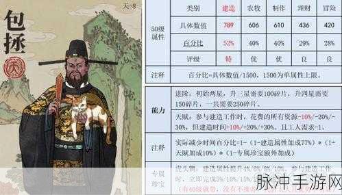 江南百景图手游攻略，包拯珍宝搭配与珍宝分配推荐详解