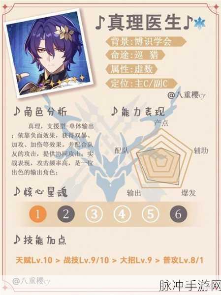 崩坏星穹铁道，真理医生遗器搭配全攻略